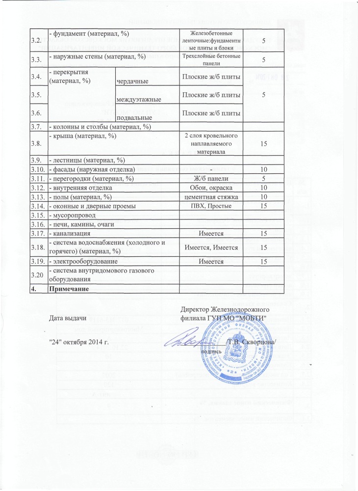 Справка из бти 11 форма образец