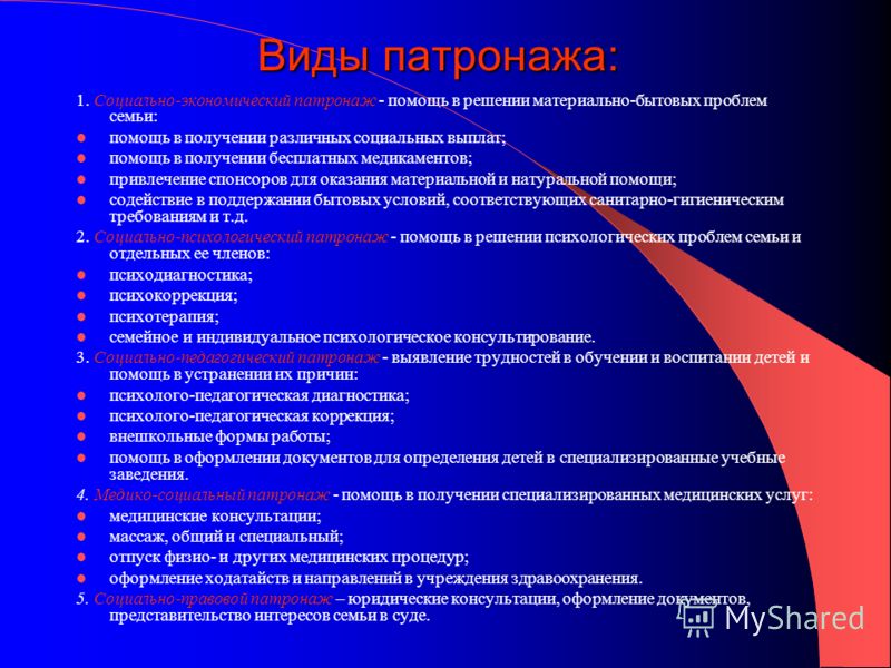 Социальный патронаж. Патронаж виды патронажа. Виды социального патронажа. Формы социального патронажа. Виды патронажа в медицине.