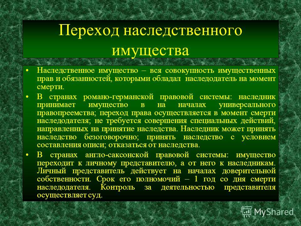 Виды наследственного имущества. Наследование имущественных прав. Наследственное право. Наследство. Наследование имущества. Переход права собственности. Имущественные права наследодателя.