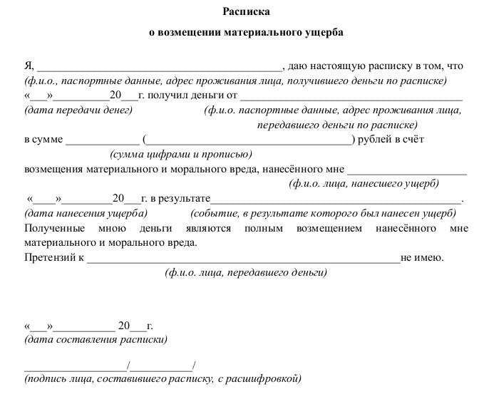 Соглашение об отказе от прав на имущество при разводе образец