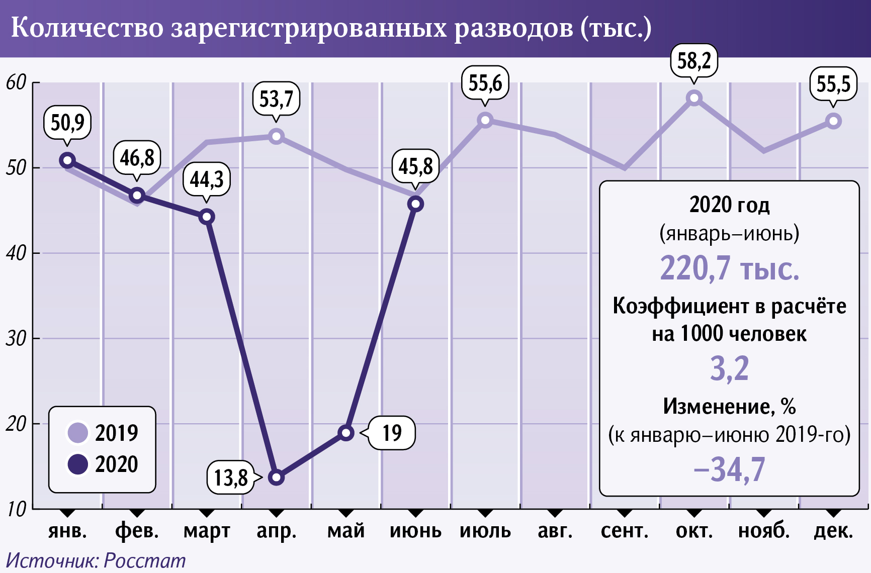 Развод на развод схема