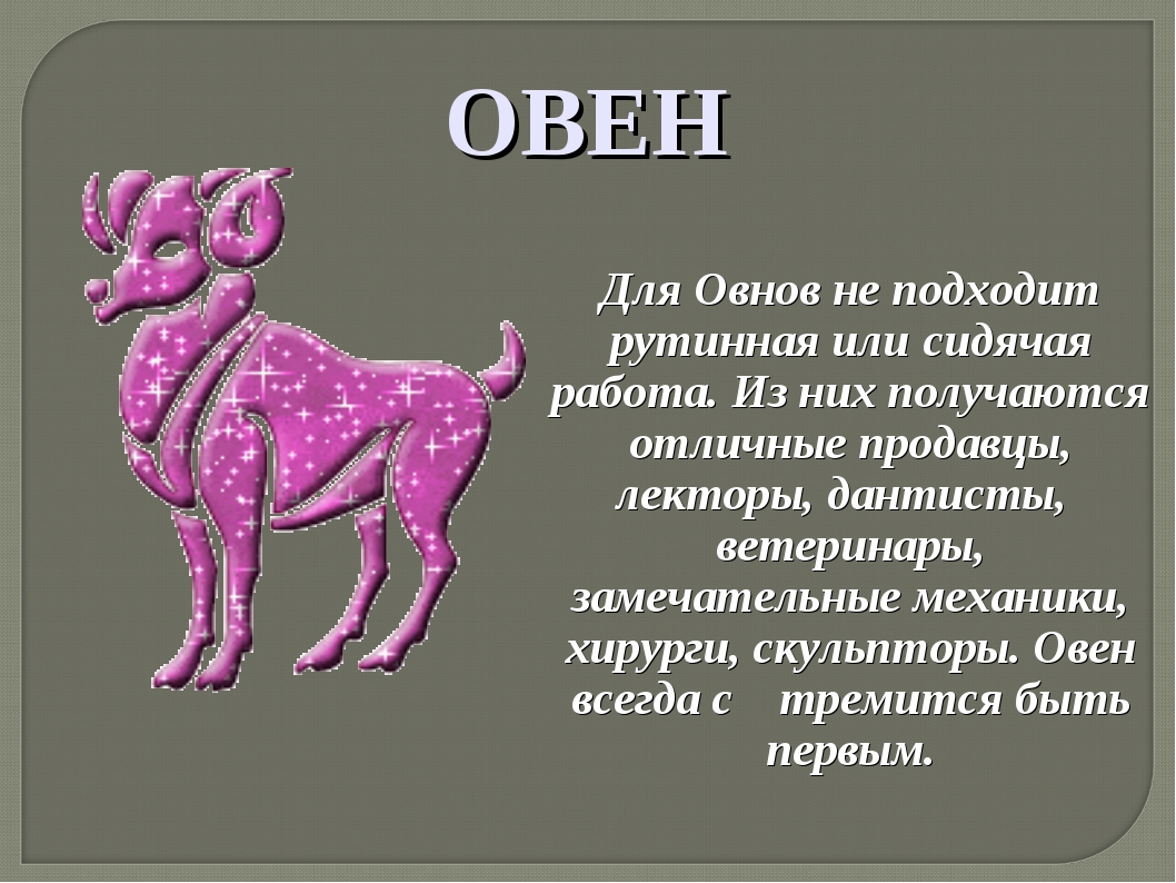 Овен знак зодиака девочка характеристика: Характеристика ребенка-Овна:  мальчик и девочка, воспитание, здоровье, обучение - МКОУ 