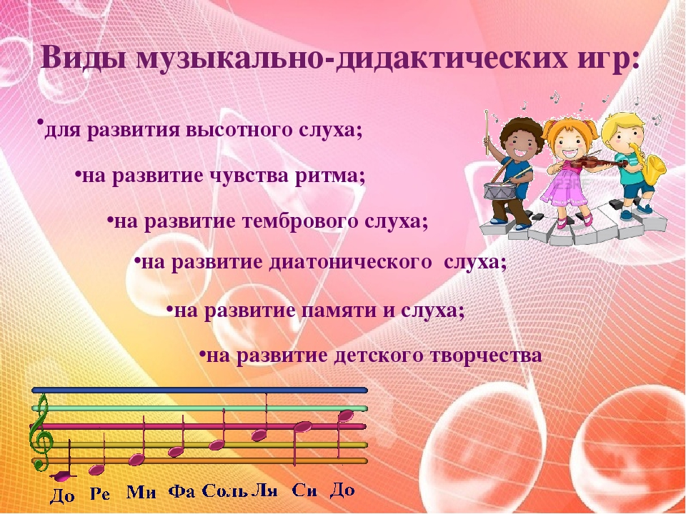 Музыкальная игра 1 2 3 4. Музыкально дидактические игры. Музыкально игровые упражнения для детей в ДОУ. Музыкально-ритмические занятия. Музыкальные игры для детей дошкольного возраста.