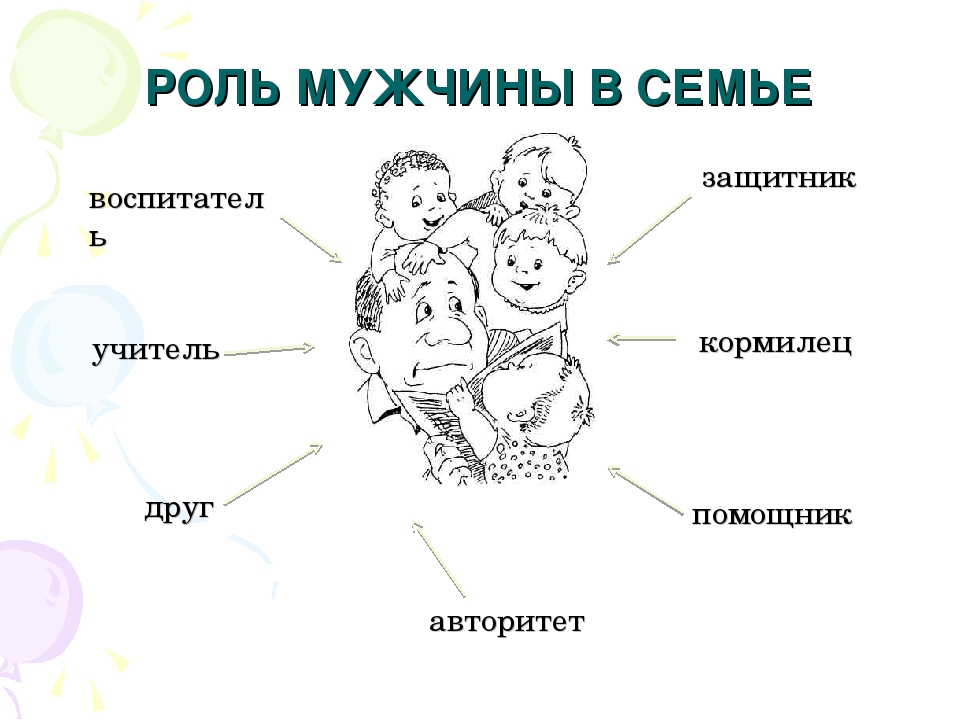 Что значит рисунок ребенка семьи