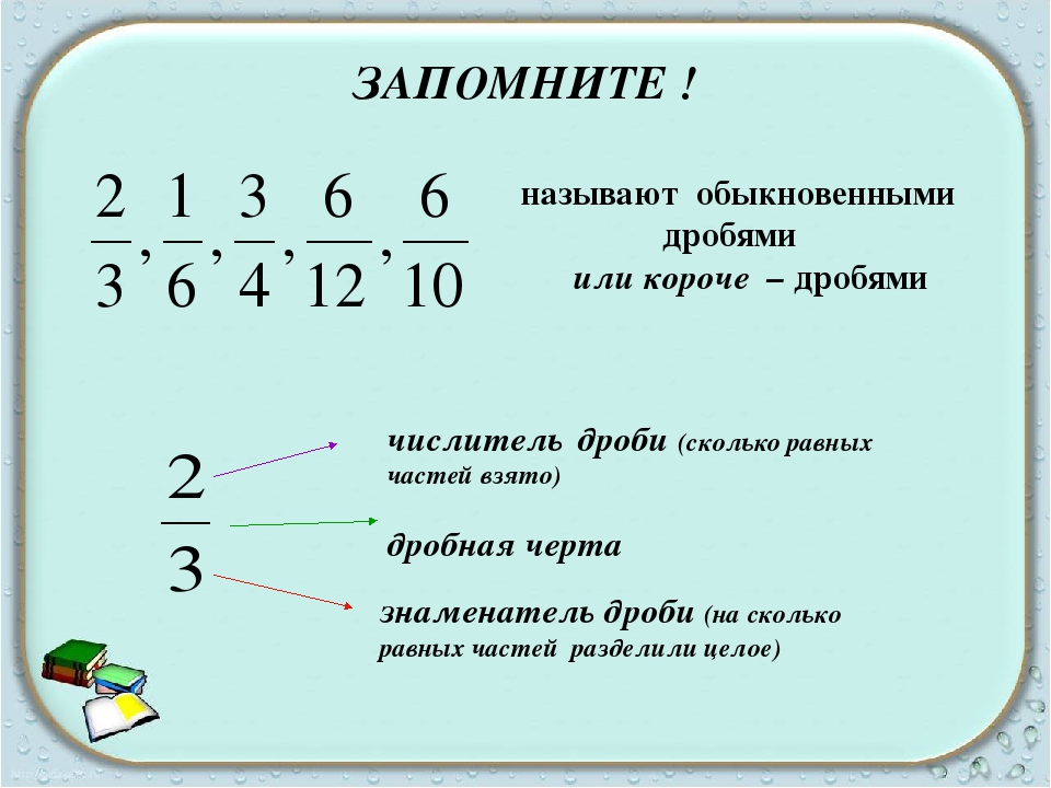 План изучения математики с нуля самостоятельно - 86 фото