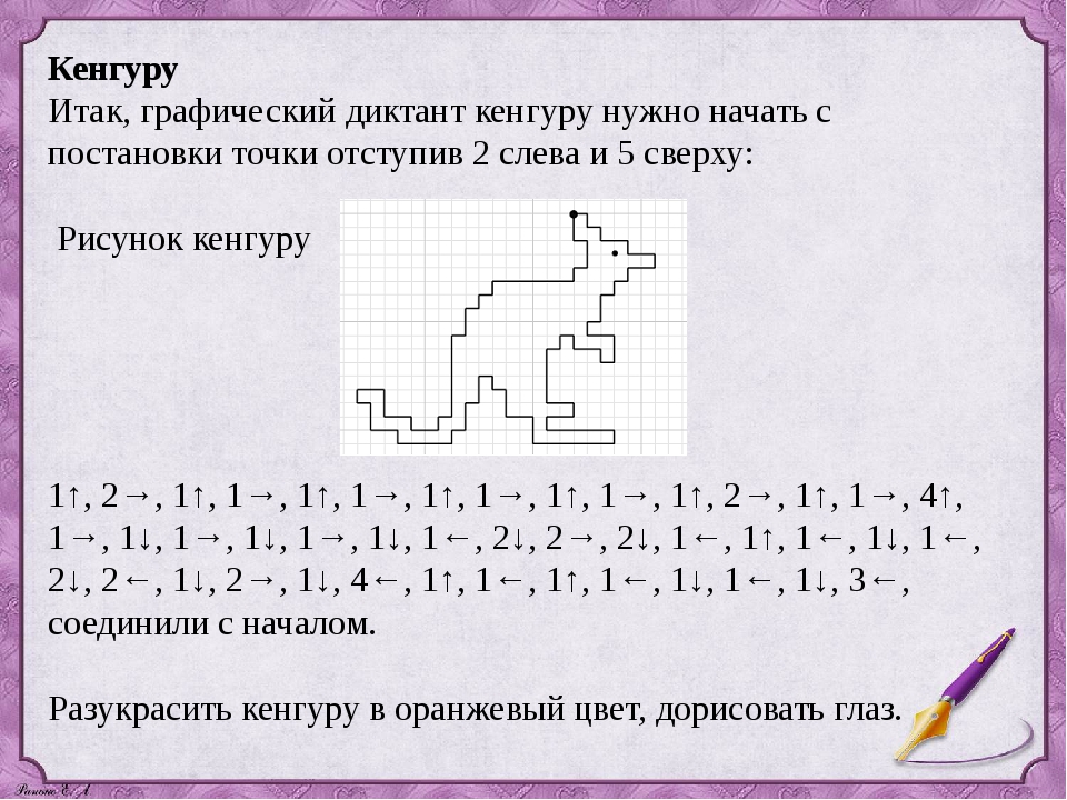 Презентация графический диктант 1 класс по клеточкам