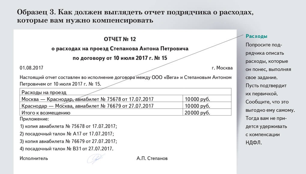 Командировочный отчет образец