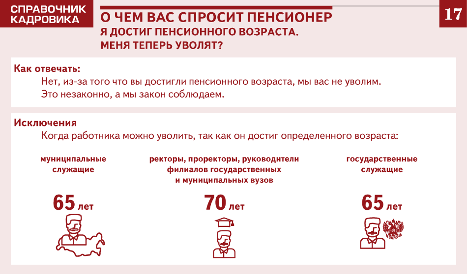 Увольняют пенсионера без его согласия. Увольнение по достижению пенсионного возраста. Уволена по достижению пенсионного возраста. Увольнение по пенсионному возрасту. ТК увольнение по достижению пенсионного возраста.