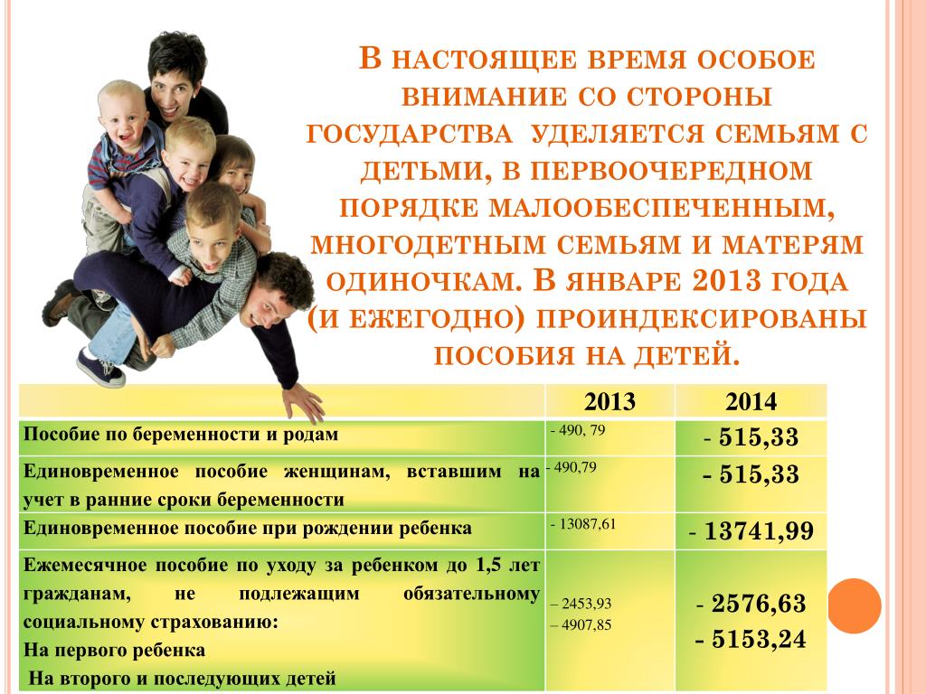 Льготы на питание в школе матерям одиночкам: Полагается ли бесплатное