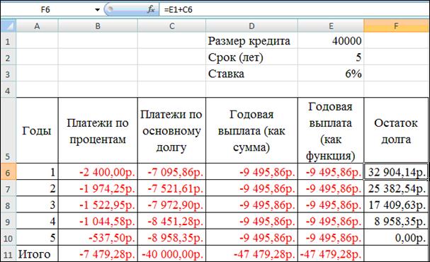 Расчет суммы долга: Калькулятор процентов по ст.395 ГК РФ (новые правила) - МКОУ "СОШ с. Псыншоко"