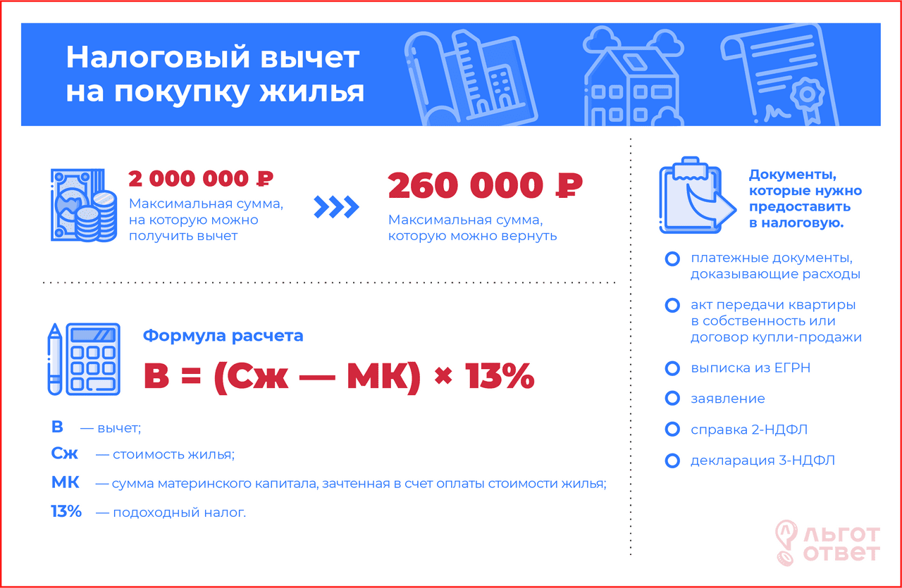 Вернуть налог за машину