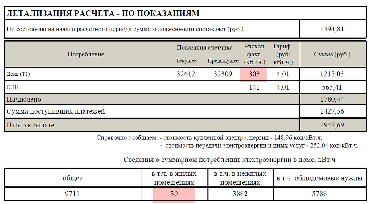 Расчет суммы долга: Калькулятор процентов по ст.395 ГК РФ (новые правила) - МКОУ "СОШ с. Псыншоко"