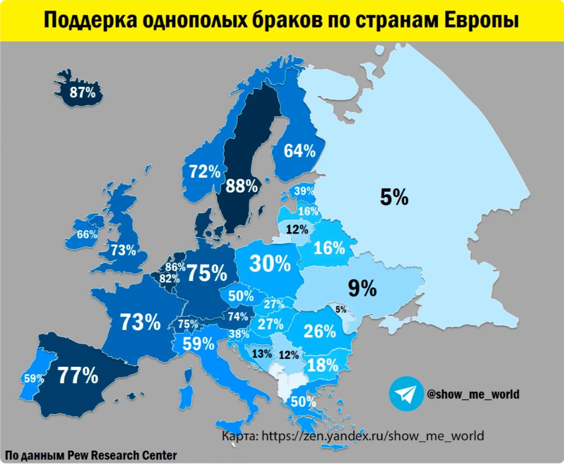 какой процент измен у женщин и мужчин фото 66