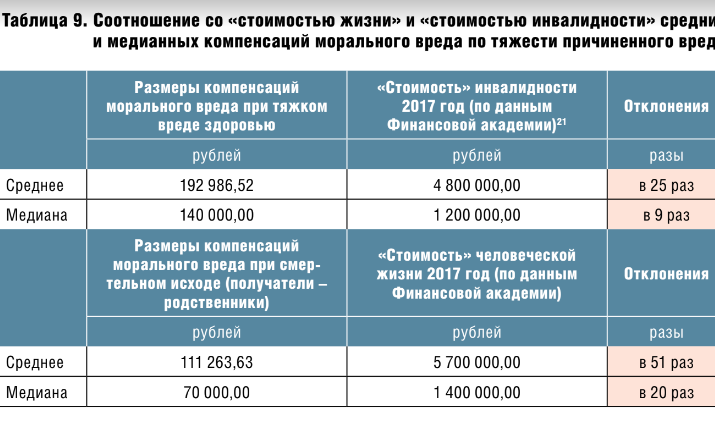 Финансирование финансирование пособий волжский волгоградская область