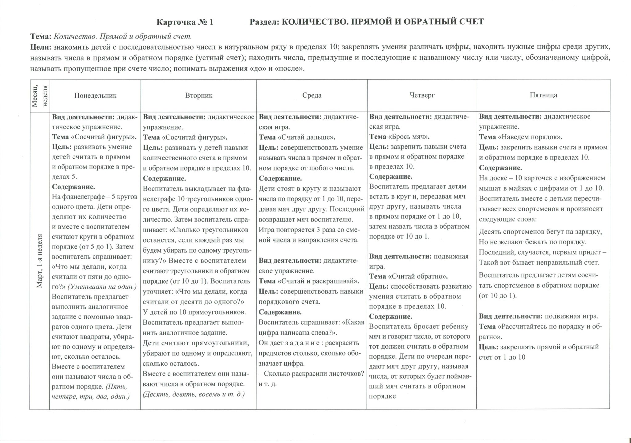 Перспективный план по фэмп в подготовительной группе