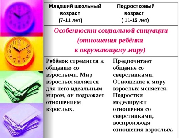 Каковы особенности поведения общения полицейского в отношении которого ведется фото или видеосъемка