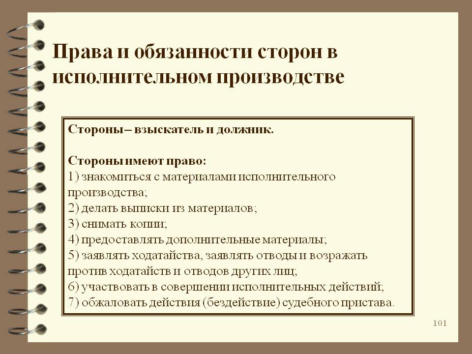 Должник в исполнительном производстве. Обязанности сторон в исполнительном производстве. Стороны исполнительного производства. Права сторон в исполнительном производстве. Обязанности взыскателя в исполнительном производстве.