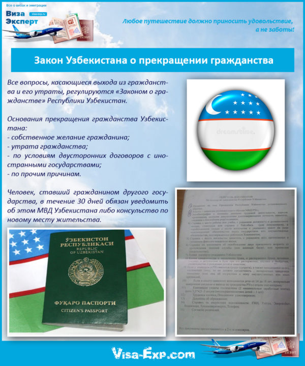 Закон Узбекистана о прекращении гражданства