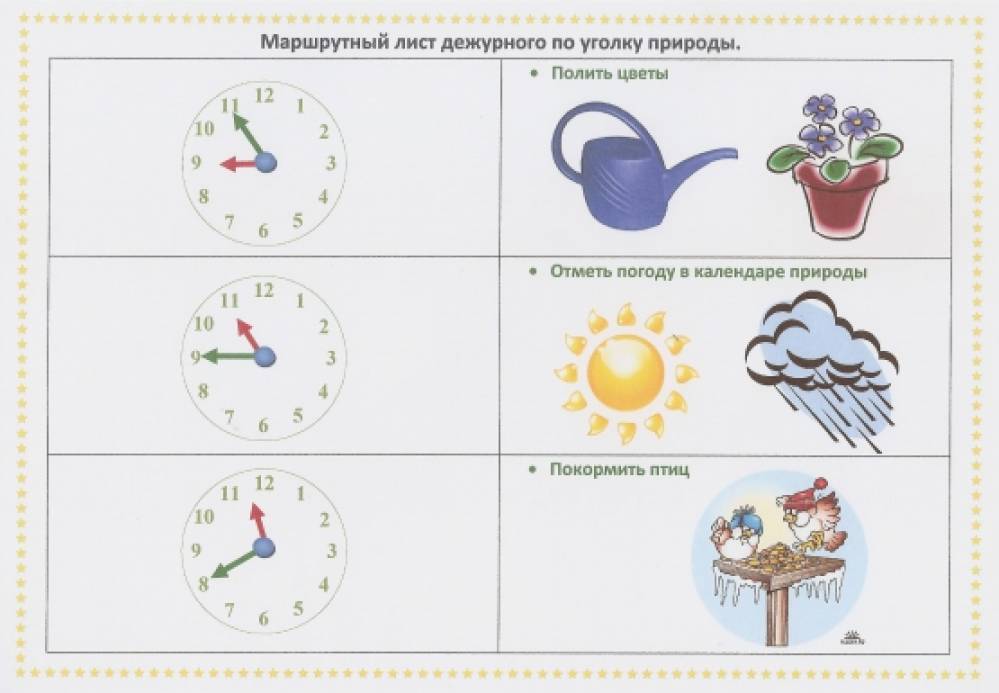 Схема дежурства по столовой в детском саду